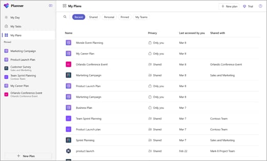 The Planner app inside Microsoft Teams showing the My Plans list